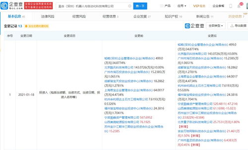 字節跳動關聯公司入股盈合機器人，布局互聯網數據服務新賽道
